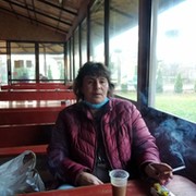 Валентина  Андонова  on My World.