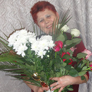 Фанея Айтбагина on My World.