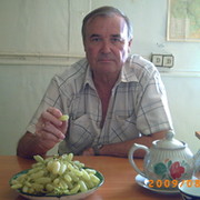 Виктор Щербаков on My World.