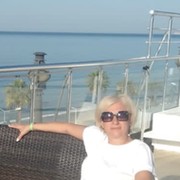Ольга Санникова on My World.