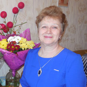 Инзеля Макарова on My World.