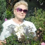 Светлана Коваленко on My World.