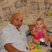 Михаил Сандуленко on My World.