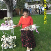 GALINA RUDCHENKO on My World.
