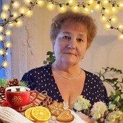 мария пронина on My World.